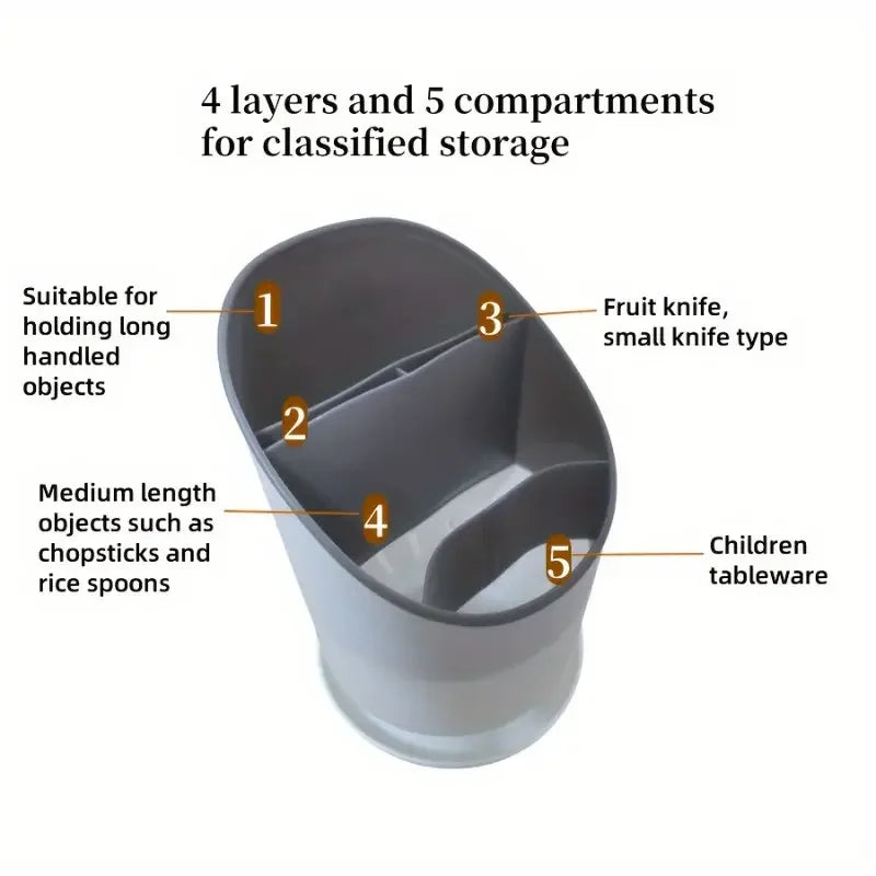 1Pc Round Kitchen Storage Chopsticcks Tube Space Saving Tableware Storage Holder With Drain Plate Kitchen Chopstick Drain Box