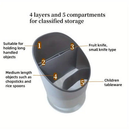 1Pc Round Kitchen Storage Chopsticcks Tube Space Saving Tableware Storage Holder With Drain Plate Kitchen Chopstick Drain Box
